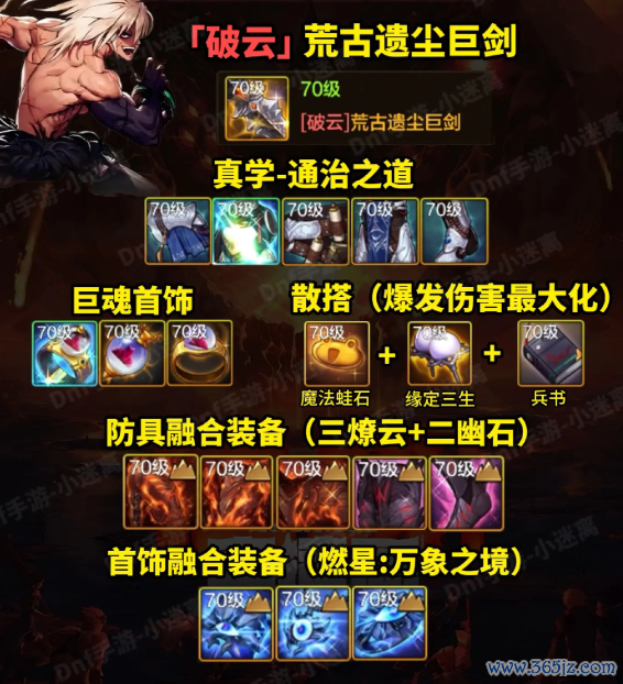 「DNF手游」抄功课了!红眼2大毕业模板出炉,镇魂曲成新宠,稀奇散搭也有奇效!